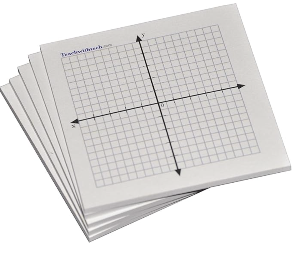 stick notes with coordinate planes